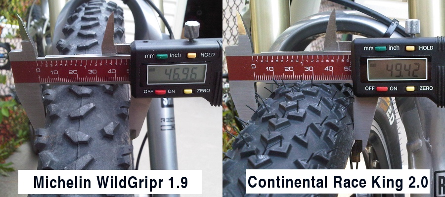 Continental Race King 2.0 Width