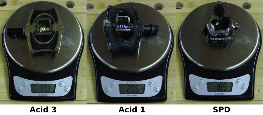 Crank Brothers Pedal Comparison