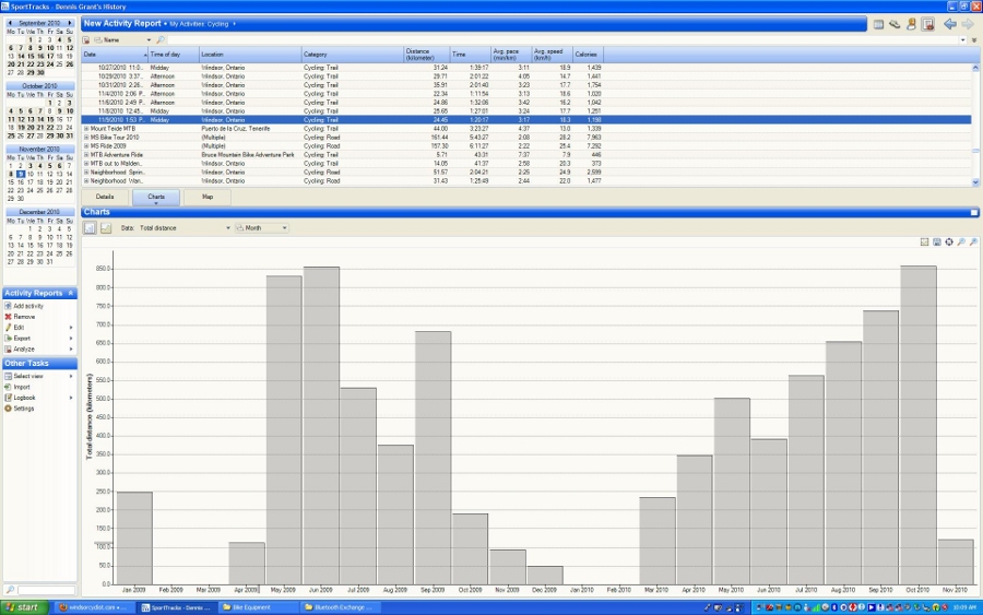 SportTracks Summary Screen